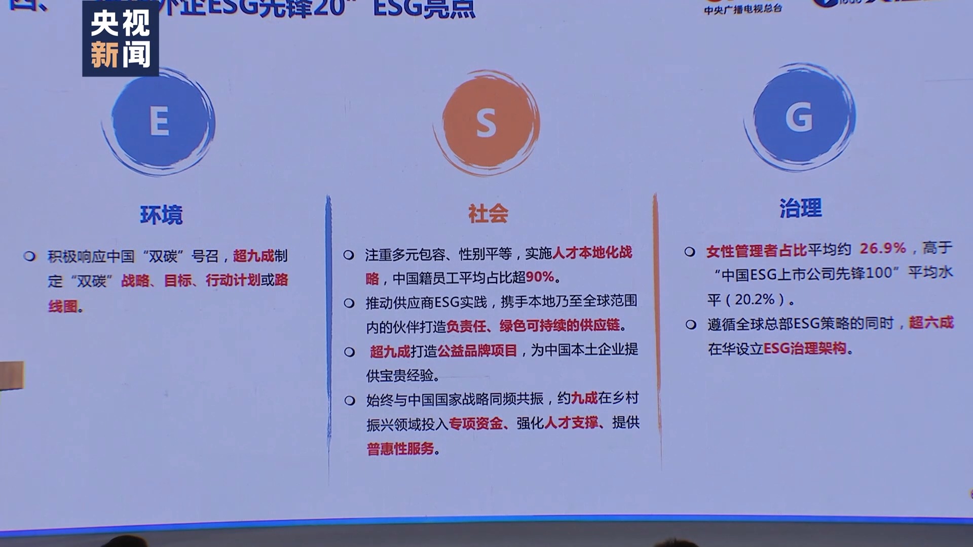 中央廣播電視總臺(tái)《在華外企ESG行動(dòng)報(bào)告》發(fā)布_fororder_3