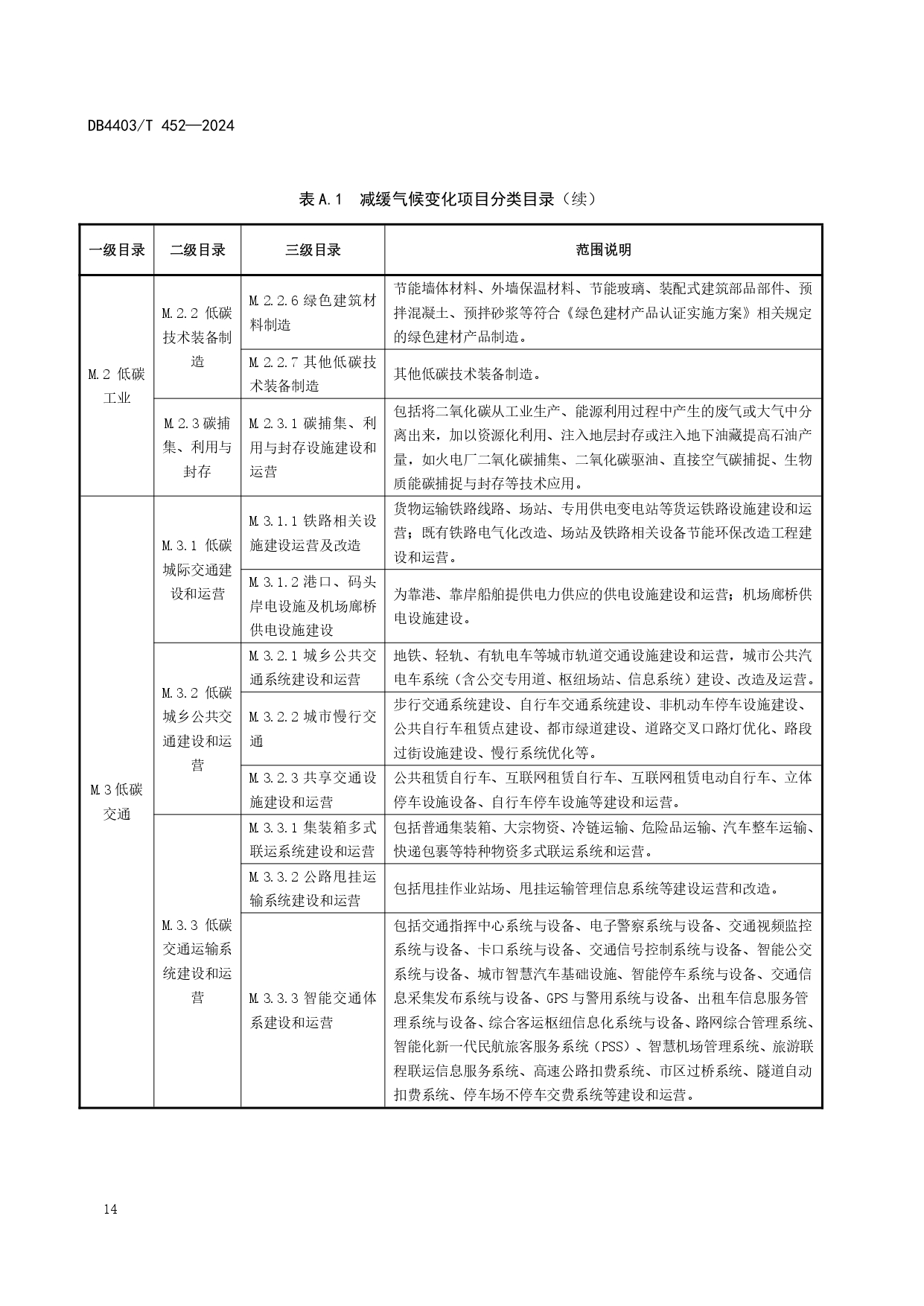 11357241_page-0020.jpg