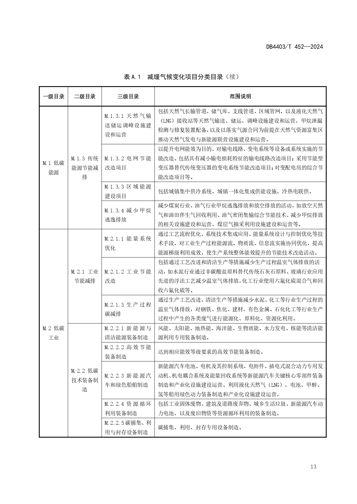 11357241_page-0019.jpg