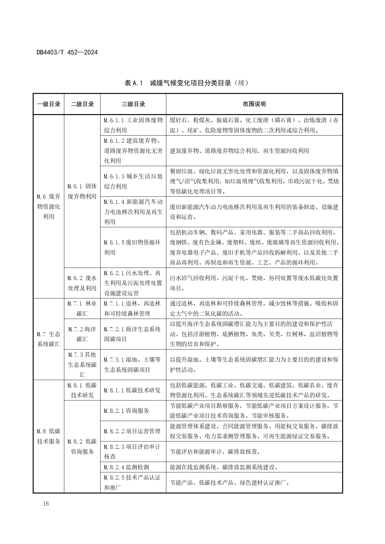 11357241_page-0022.jpg