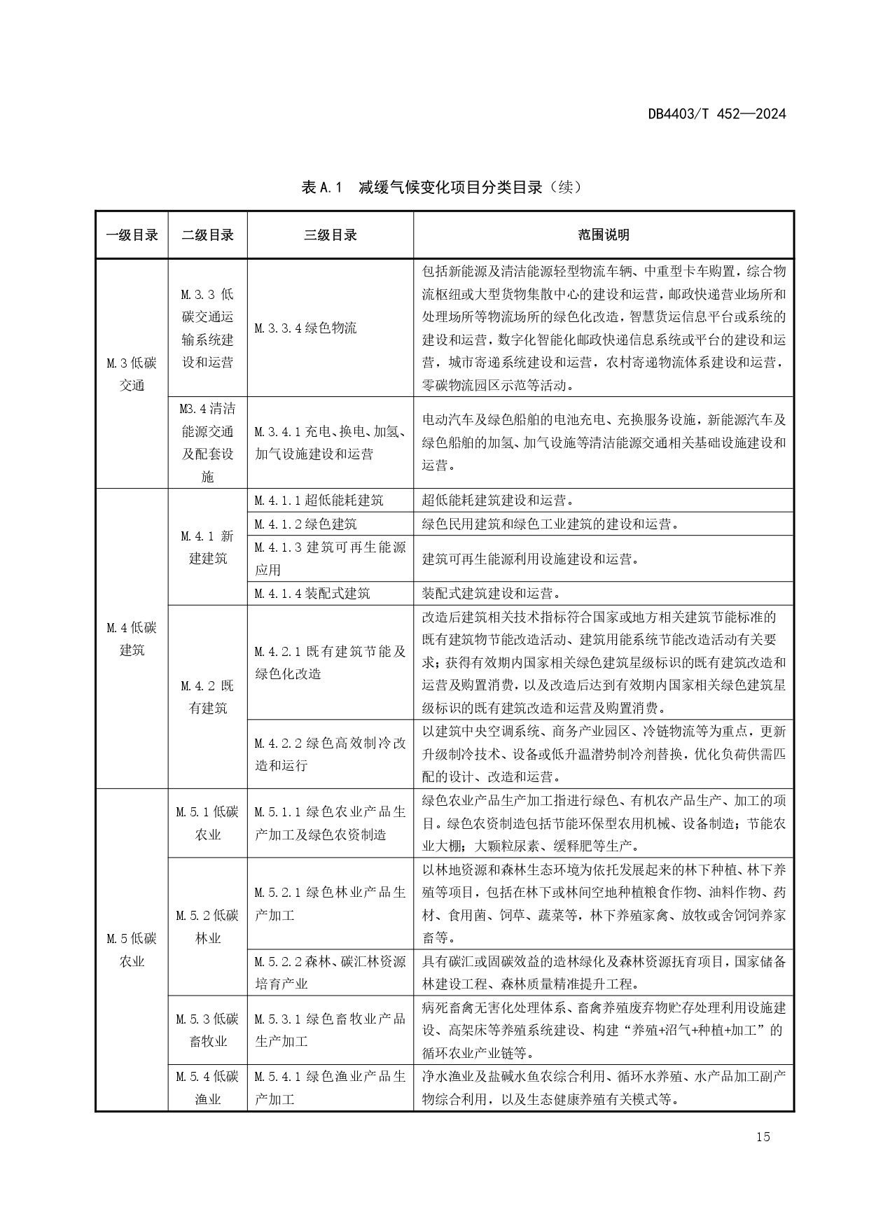 11357241_page-0021.jpg