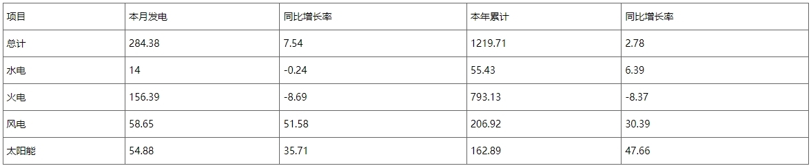 微信截圖_20250520084730.png