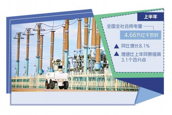 國網(wǎng)銀川供電公司變電運維中心巡檢機器人在甘露330千伏 變電站巡檢。新華社記者 王 鵬攝
