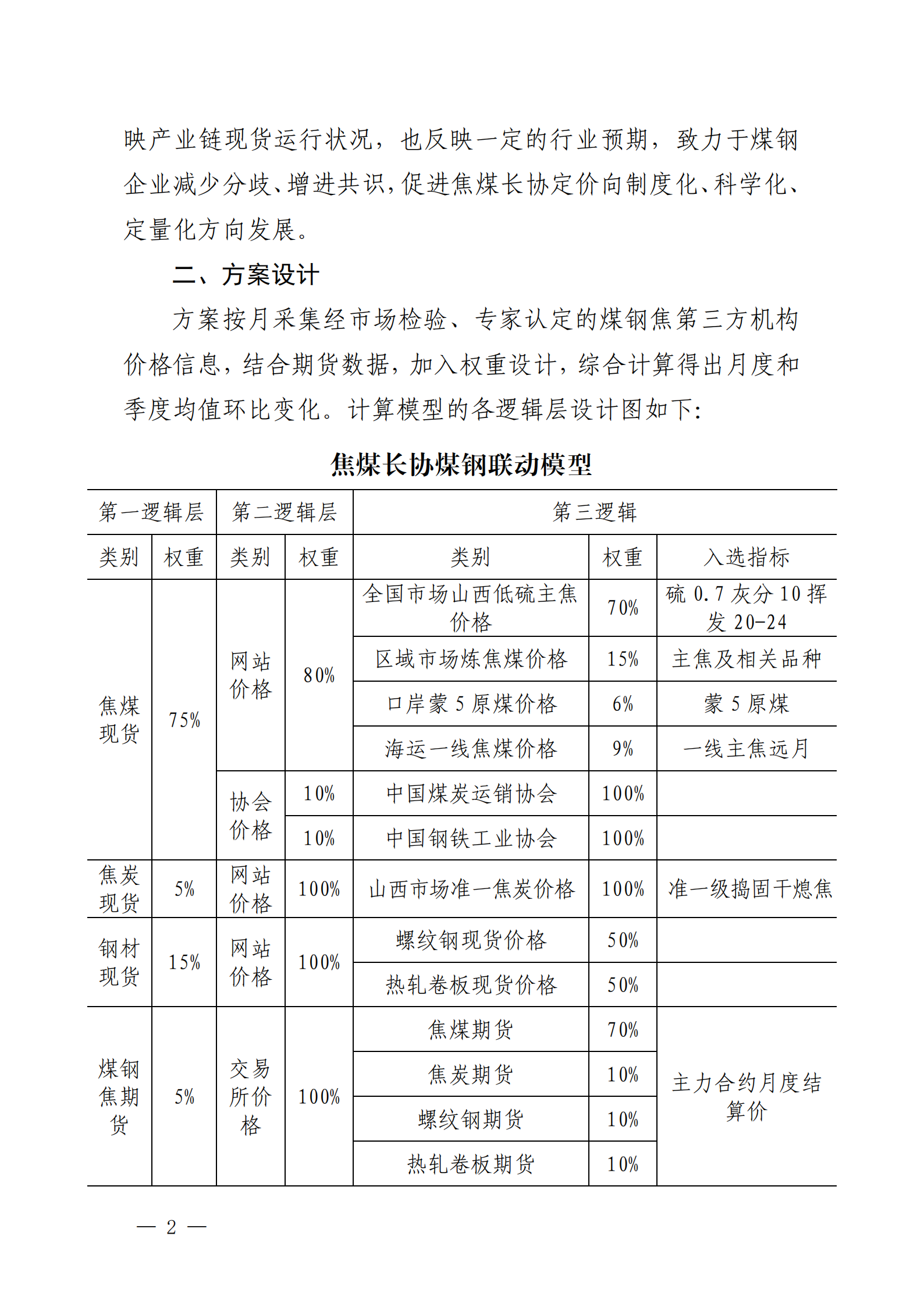 關(guān)于發(fā)布焦煤長(zhǎng)協(xié)煤鋼聯(lián)動(dòng)浮動(dòng)值（試行）的通知_01.png