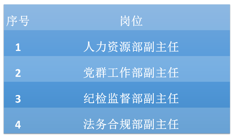 中國(guó)聚變招聘公告_07.png