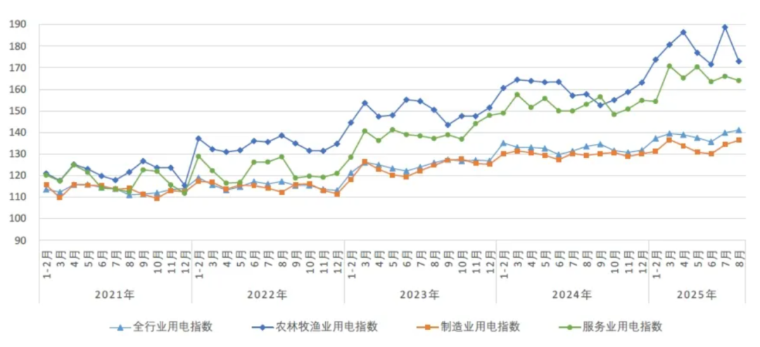 9月煤炭圖6.png