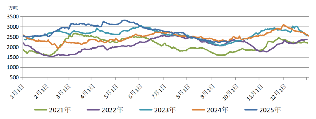 9月煤炭圖8.png