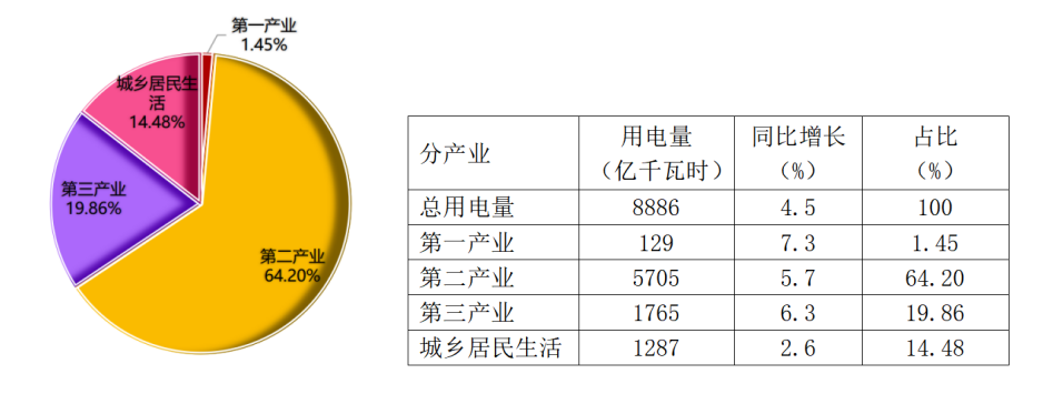 煤炭10月圖5.png