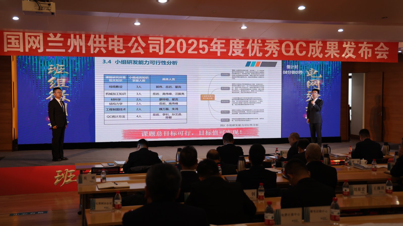 國網(wǎng)蘭州供電公司舉辦2025年度優(yōu)秀QC成果發(fā)布會(huì)。<span id=